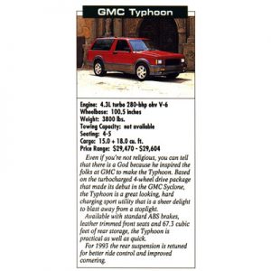 Read more about the article Sport Utility Buyer’s Guide