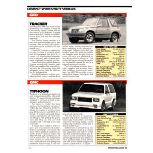 Read more about the article Buyers Guide – Typhoon